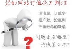 做網(wǎng)站優(yōu)化時關(guān)鍵詞排名不穩(wěn)定怎么辦？